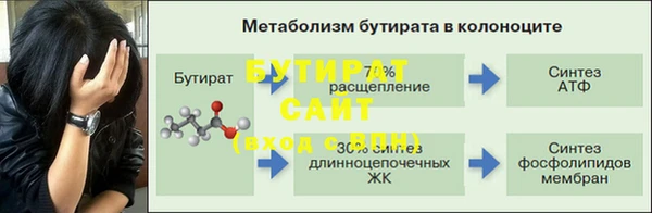 винт Алексин